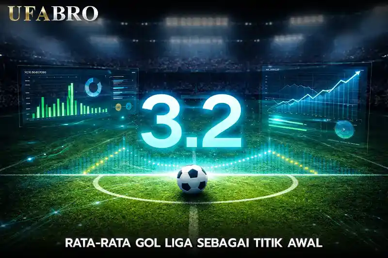 Rata Rata Gol Liga sebagai Titik Awal
