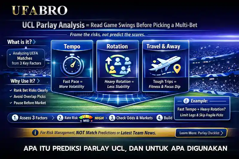 Apa Itu Prediksi Parlay UCL Dan Untuk Apa Digunakan
