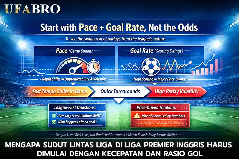 Mengapa Sudut Lintas Liga Di Liga Premier Inggris Harus Dimulai Dengan Kecepatan Dan Rasio Gol