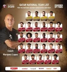 Qatar vs Swiss